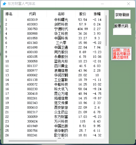 可联动通达信 东方财富 同花顺 开盘啦 人气排名小工具