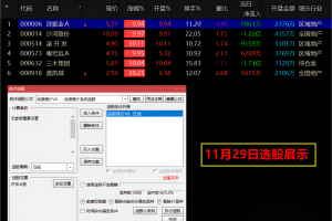 战狼竞价v6指标 通达信排序副图/选股公式 早盘竞价抓涨停
