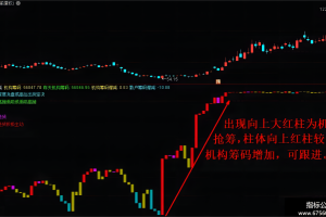 原创机构持仓增减指标 通达信副图公式 不用L2数据散户的福音