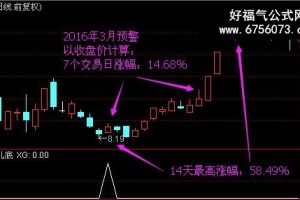 婴儿底猎手7号指标 副图/选股公式 高收益高成功率95%翻倍 通达信/大智慧 均可使用