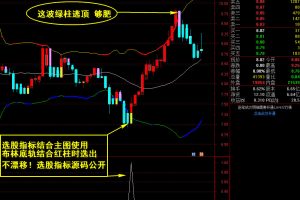 防套布林带+遇之不弃指标 通达信主图/副图/选股公式王者 K线波段操盘变色提示