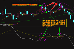 原版黑马弹射起步指标 通达信主图/副图/选股公式 赚钱从此处开始加速