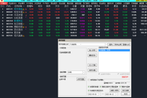 八仙过海竞价指标 通达信副图排序/静态选股公式 红牛驿站金钻