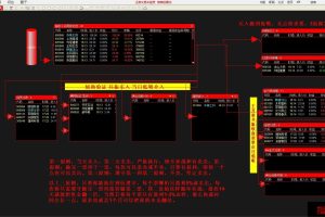 超级今买明卖主升浪+金蜘蛛+九剑+今买明卖股池 通达信副图/选股指标