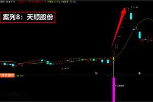 二板定妖指标 通达信副图/选股公式 妖股捕捉器 精准捕捉新华制药 浙江建投 连板妖股