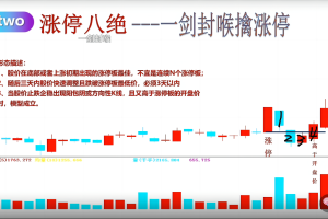 涨停八绝4指标 通达信副图/选股公式 一剑封喉擒涨停