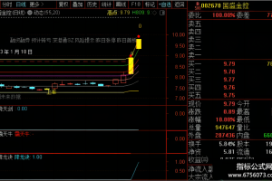 降龙诀指标 通达信副图/选股公式 极牛叉的优秀竞价 助大家在股市里狠狠吃肉肉