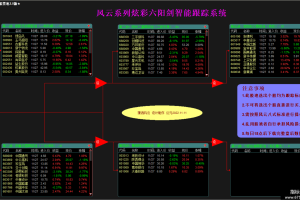 风云系列模型完结篇 风云股池文件+通达信配套指标+贴图说明