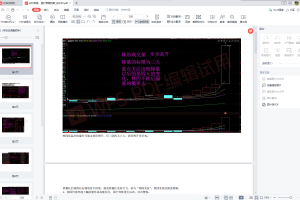 分时买卖 竞价预期判断