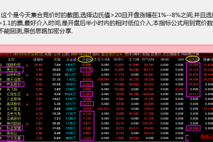 秒杀原创竞价抓板指标 通达信副图/排序/选股公式源码