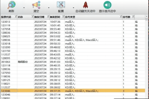 通达信分时预警助手