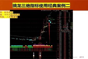 擒龙三绝指标 通达信主图/副图/选股公式 结合风口威力无穷