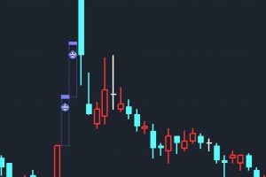 A股反诈王指标 通达信主图公式 A股反诈指标帮你少亏10W