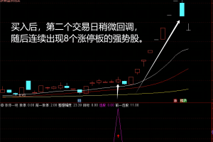 涨停一绝指标 通达信副图/选股公式 打涨停板机会天天有