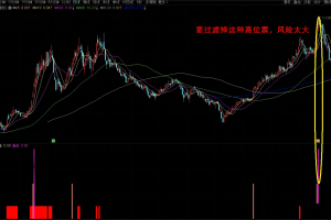 立庄量狙击指标 通达信副图/选股公式 抓短线波段强势牛股 成功率高