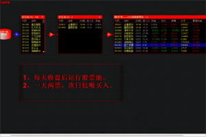 阴线3号指标新版股票池 通达信副图排序公式 阴线2号 盘中 尾盘 盘后全方位预警入池