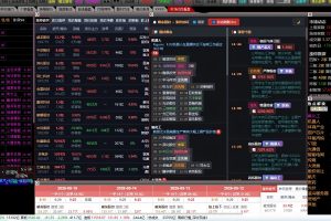 分时红绿柱指标 通达信主图公式 自己花时间修改整理调整的个人看盘版面